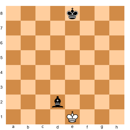Chess Position