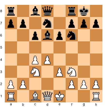 Chess Position