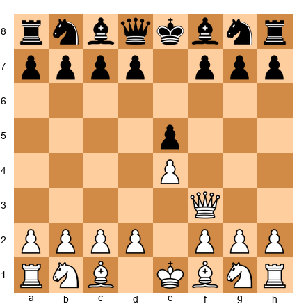 Chess Position