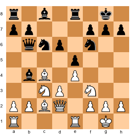 Chess Position