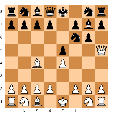 Chess Position