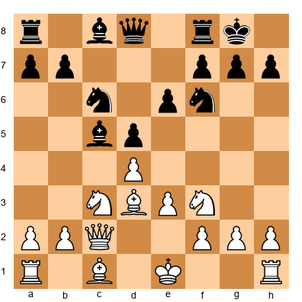 Chess Position