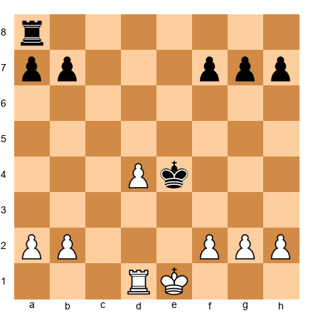 Chess Position