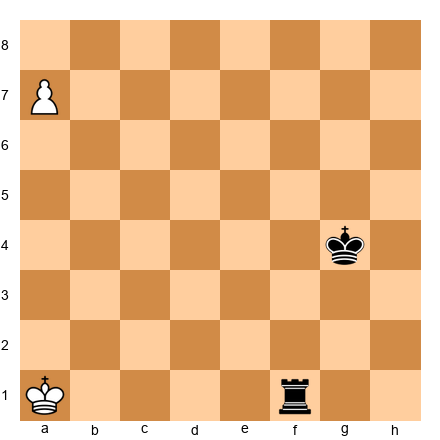 Chess Position