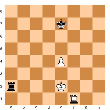 Chess Position