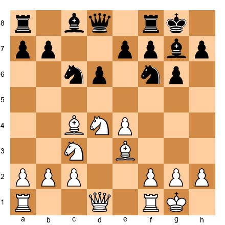 Chess Position