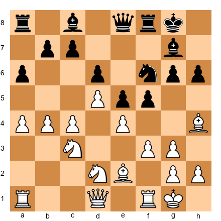 Chess Position
