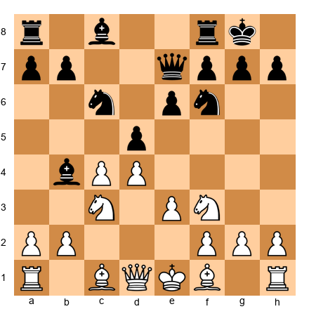 Chess Position