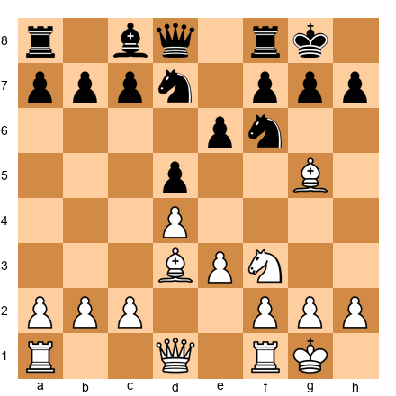Chess Position