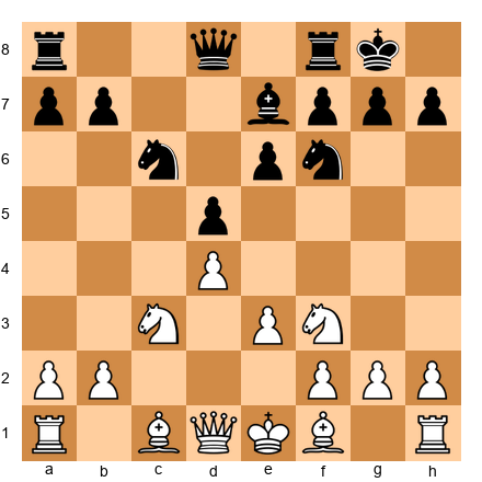 Chess Position