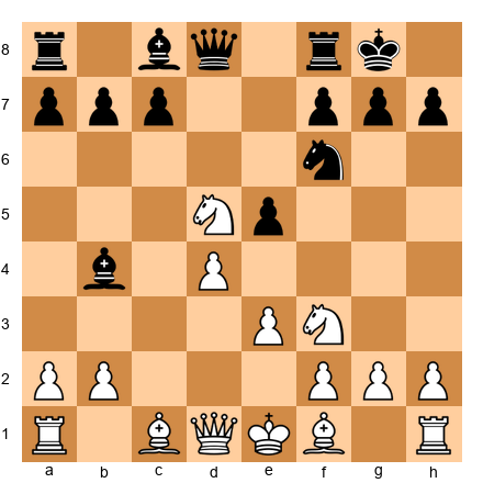 Chess Position