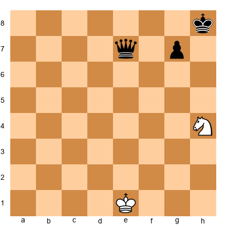 Chess Position