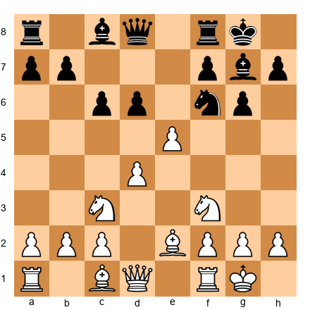 Chess Position