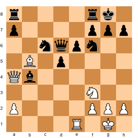 Chess Position