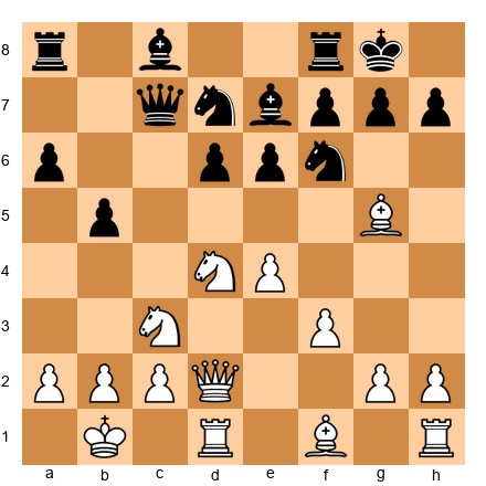 Chess Position
