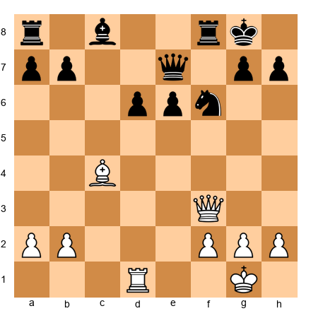 Chess Position