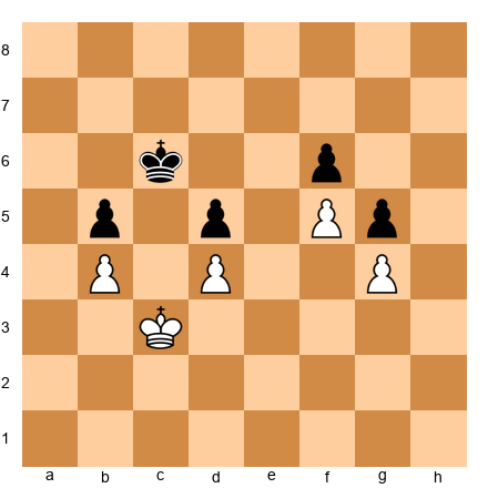 Chess Position