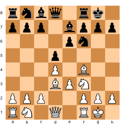 Chess Position