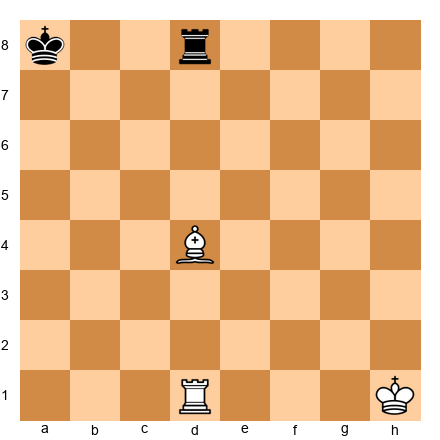 Chess Position