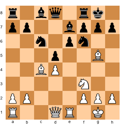 Chess Position