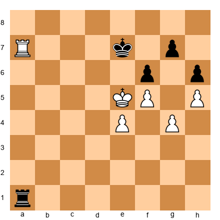 Chess Position