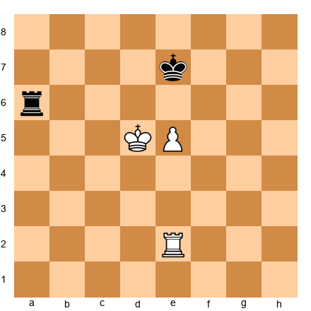 Chess Position