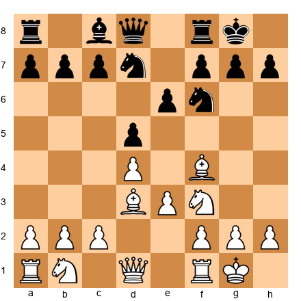 Chess Position