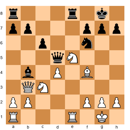 Chess Position