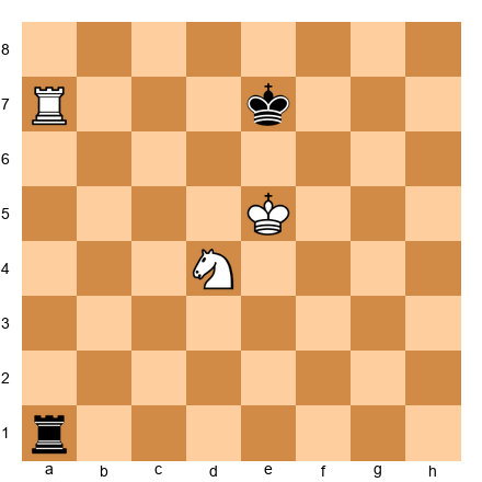 Chess Position