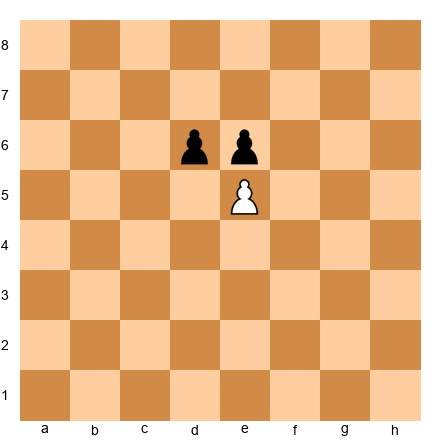 Chess Position