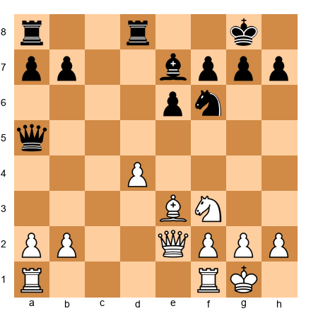 Chess Position
