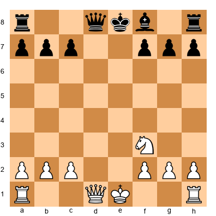 Chess Position
