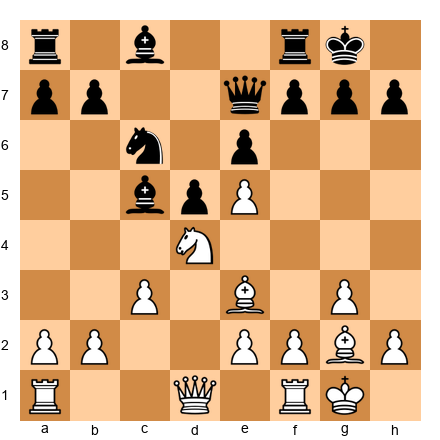 Chess Position