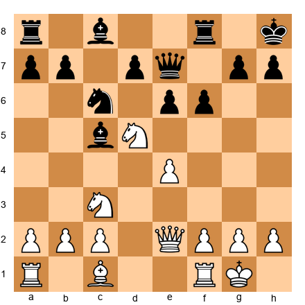 Chess Position