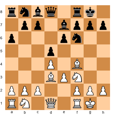 Chess Position