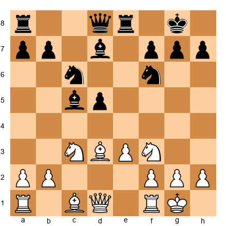 Chess Position