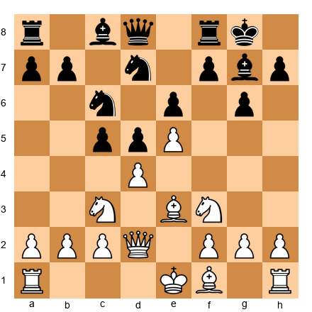 Chess Position