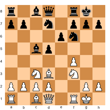 Chess Position