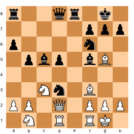 Chess Position