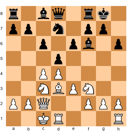 Chess Position
