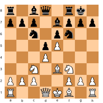 Chess Position