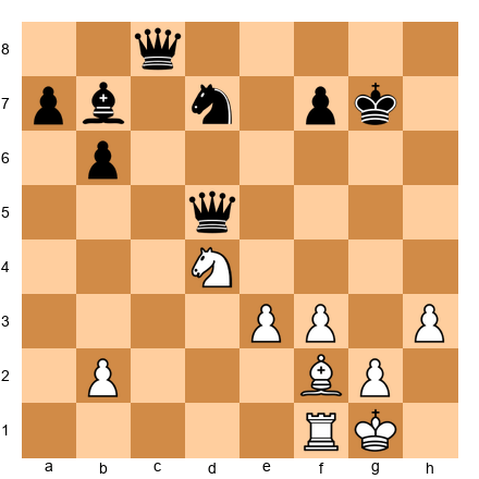 Chess Position