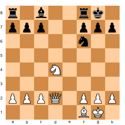 Chess Position