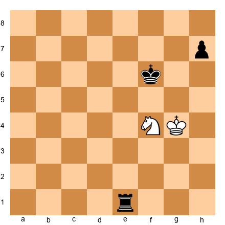 Chess Position