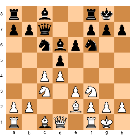 Chess Position