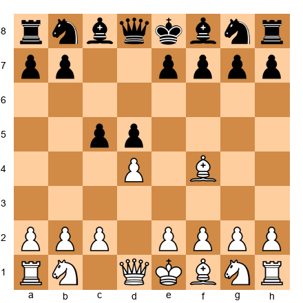 Chess Position