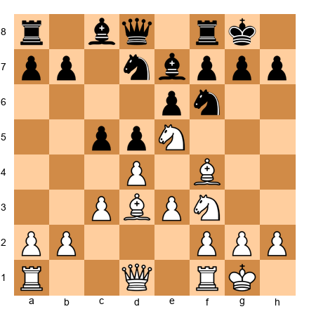 Chess Position