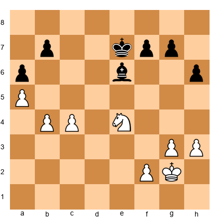 Chess Position