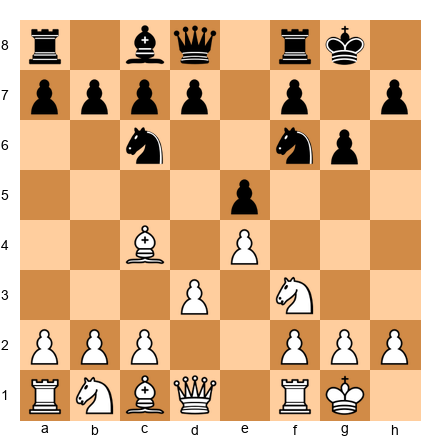 Chess Position