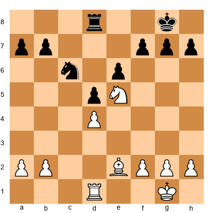 Chess Position